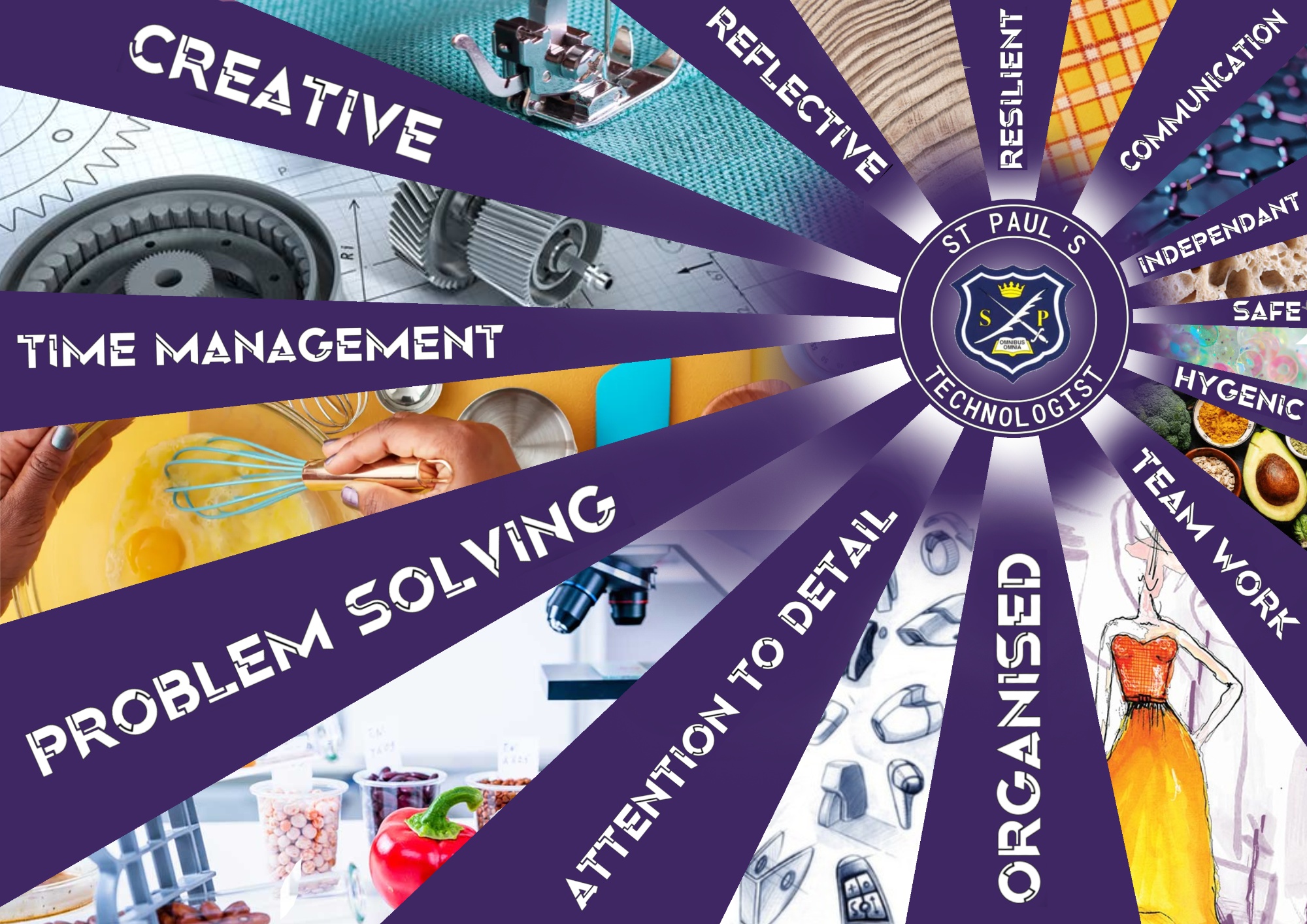 Design and Technology summary
