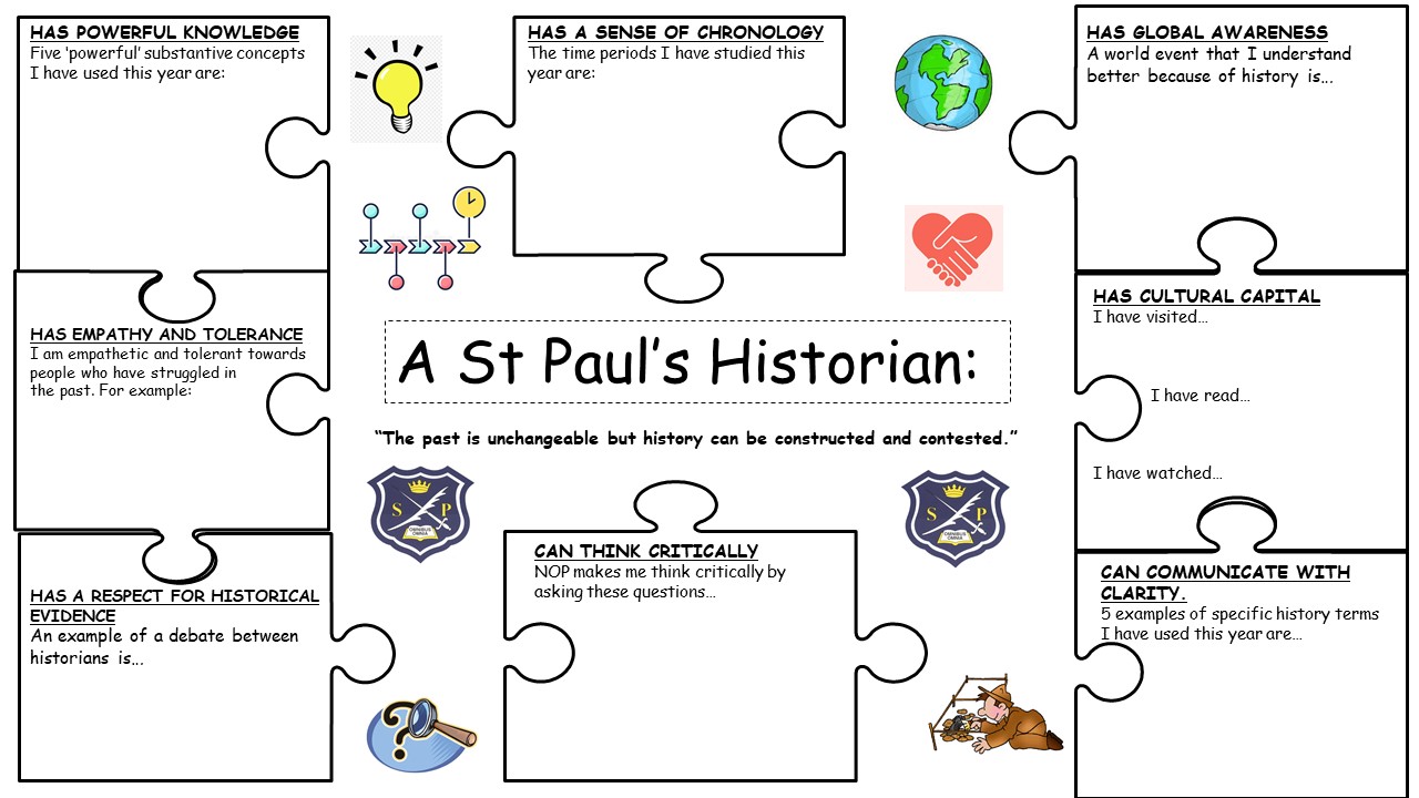 SPG Historian diagram